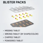 Quality control of blister packs