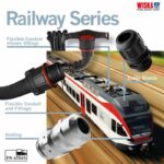 Benefits of EN 45545 cable glands for railway safety